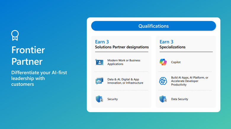 Description of Microsoft Frontier Partner badge
