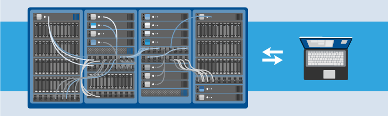 4 things to consider when combining Office 365 and Remote Desktop Services